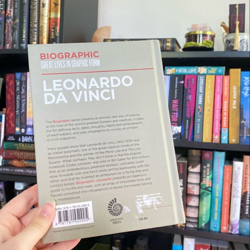 Biographic: Leonardo