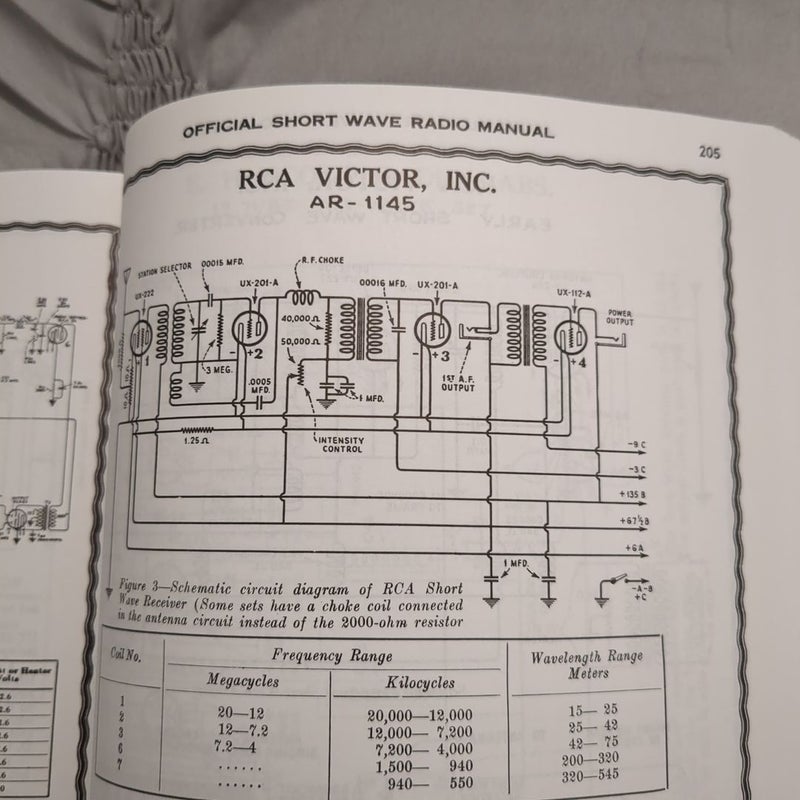 1934 Shortwave Radio Manual