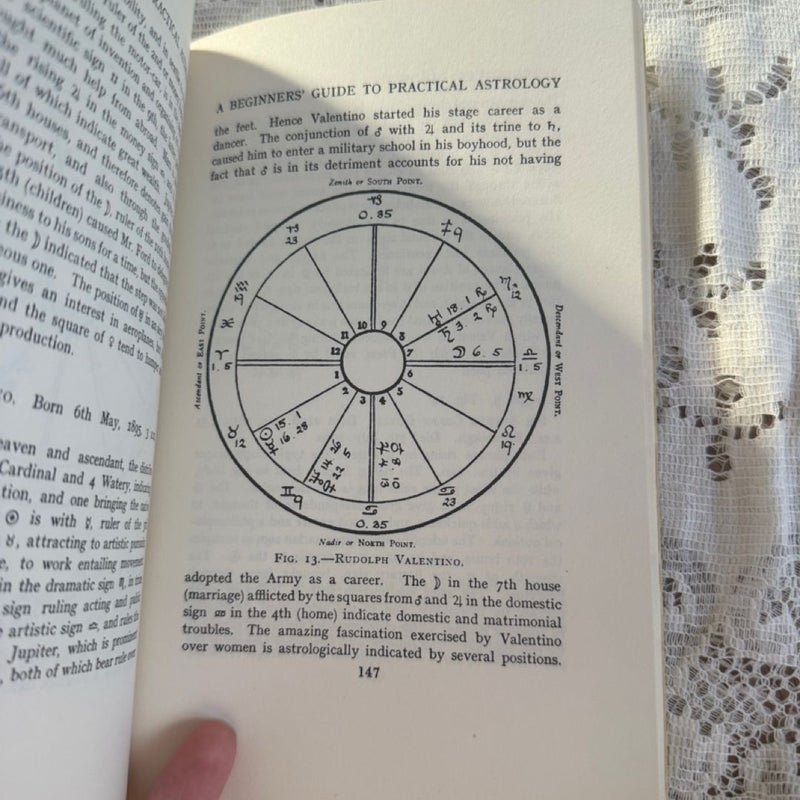 Beginner's Guide to Practical Astrology