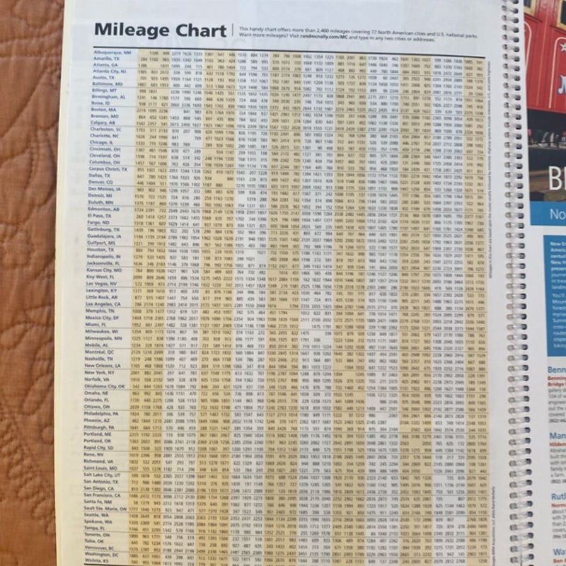 2018 Road Atlas Large Scale