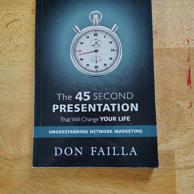 The 45 Second Presentation