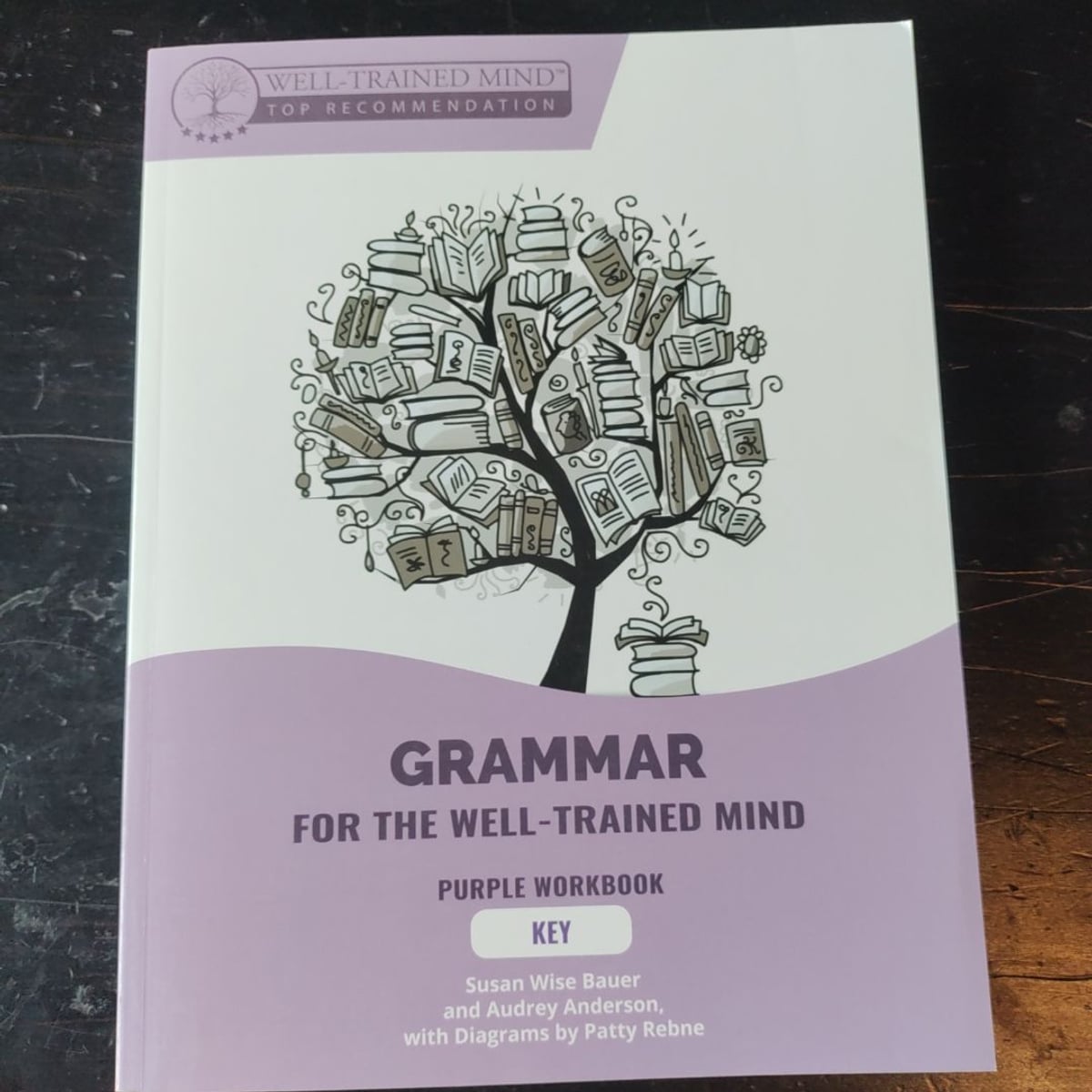 Grammar for the WellTrained Mind Key to Student Workbook 1