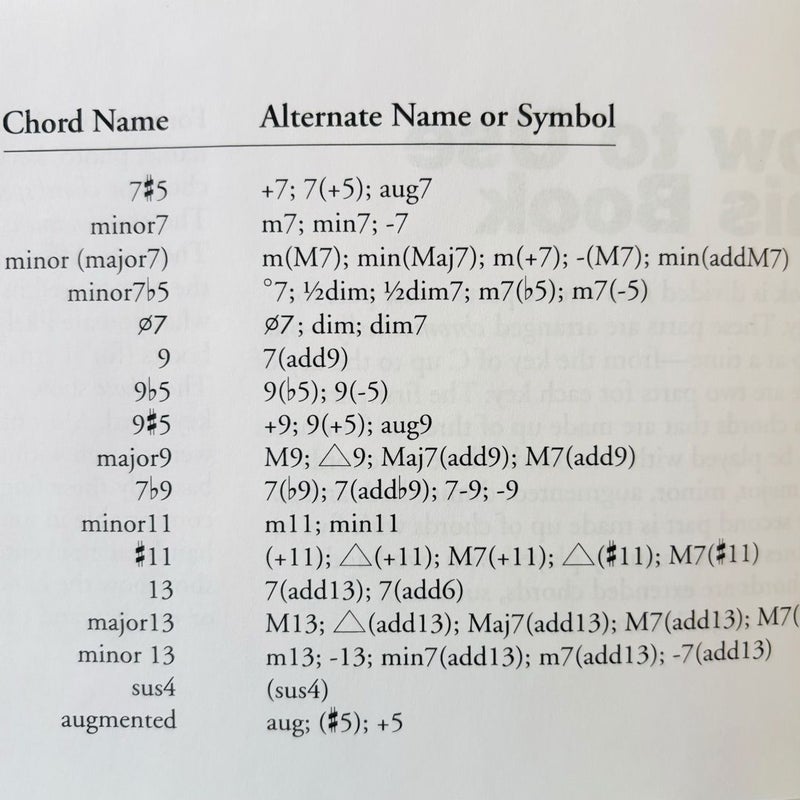 The Gig Bag Book of Picture Chords for All Keyboards