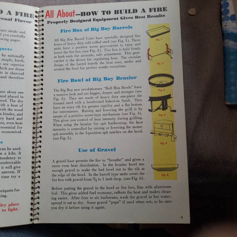 Big Boy Barbecue Book