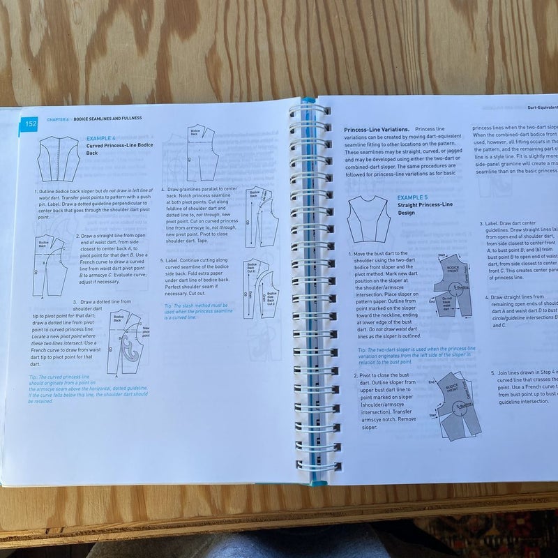 Principles of Flat Pattern Design