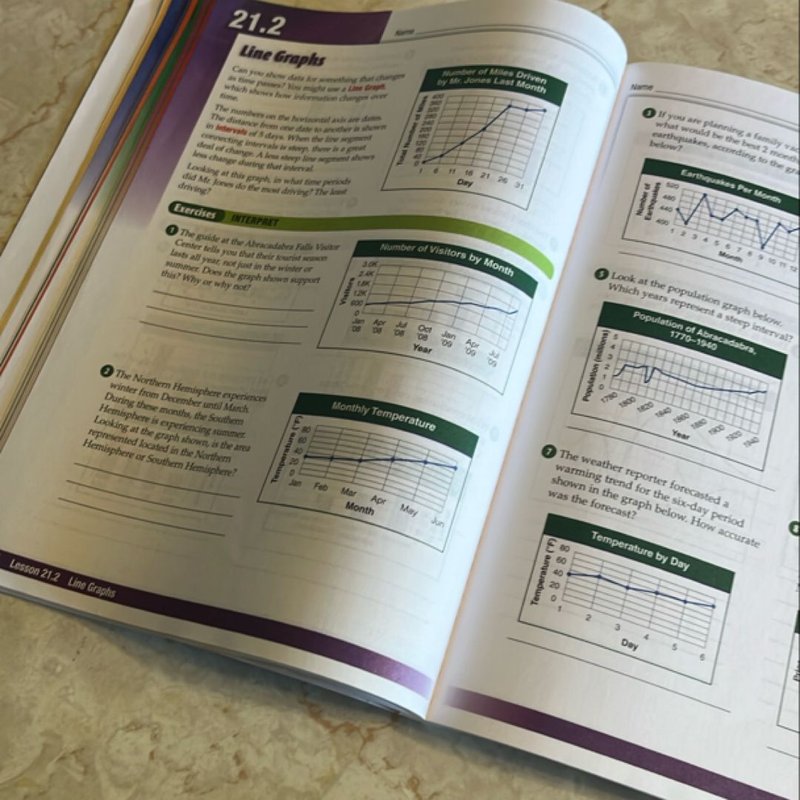 McGraw-Hill Education Math Grade 7, Second Edition