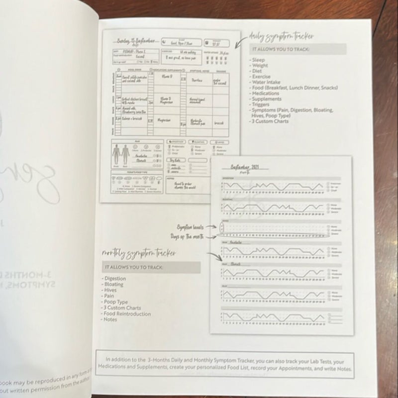 Food Sensitivity Journal