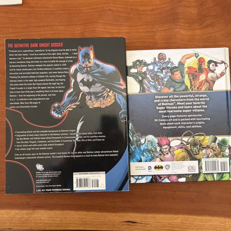 The Essential Batman Encyclopedia, Batman Character Encyclopedia 