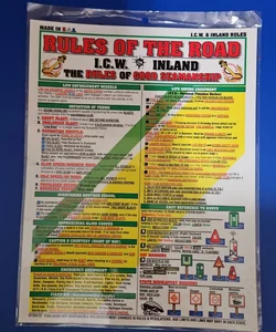 Rules of the Road I.C.W & Inland Rules