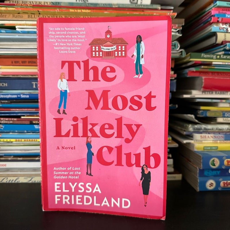 The Most Likely Club