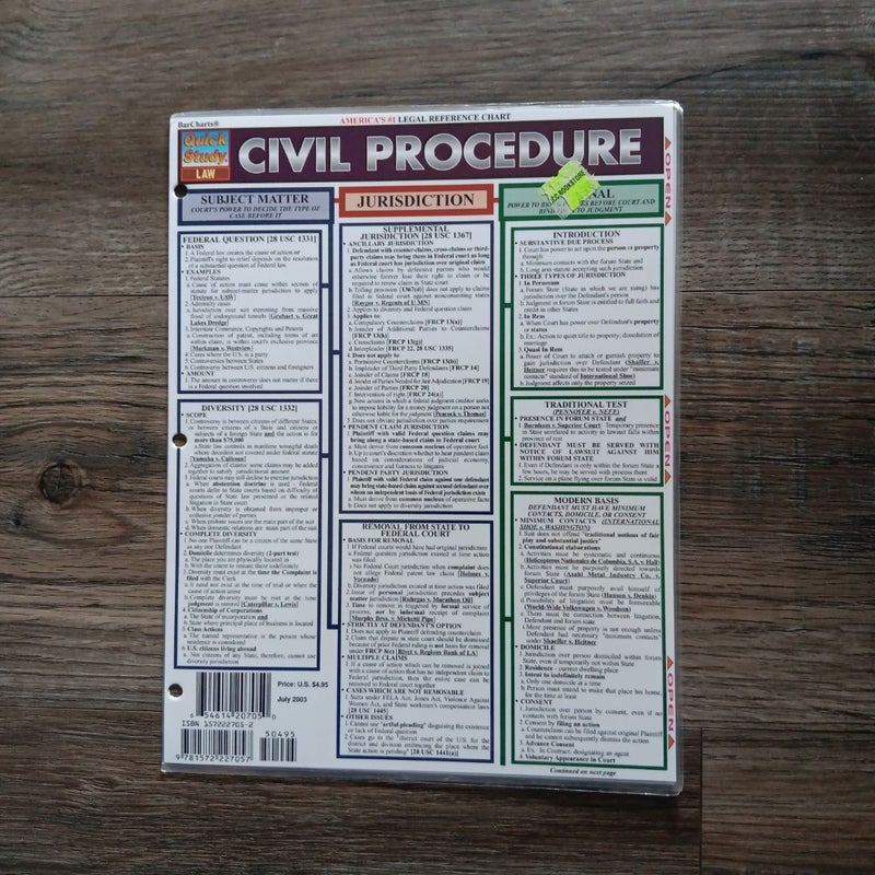 Civil Procedure