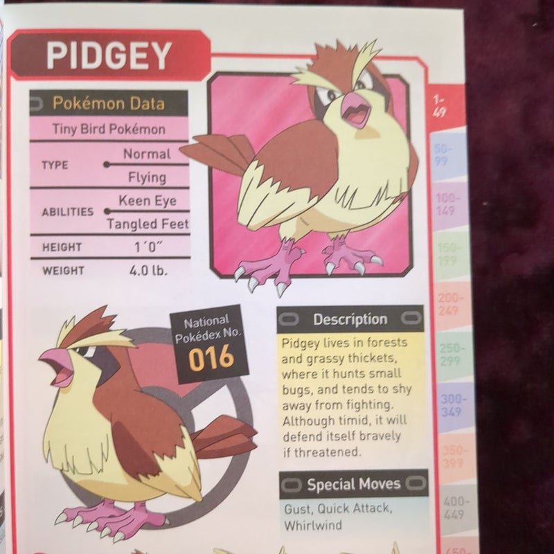 The Complete Pokémon Pocket Guide: Vol. 1