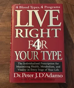 Live Right 4 Your Type