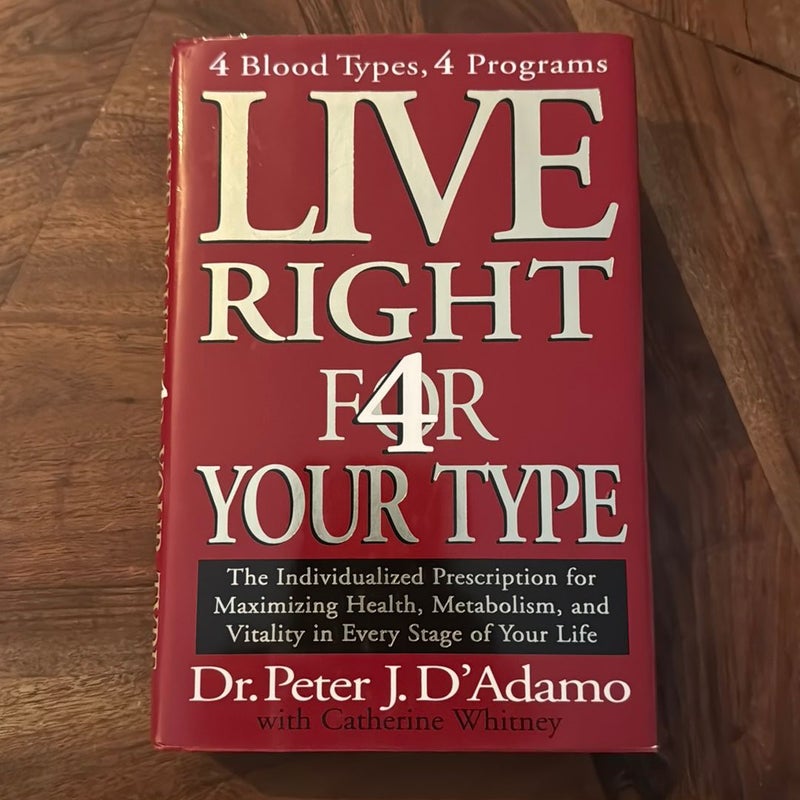 Live Right 4 Your Type