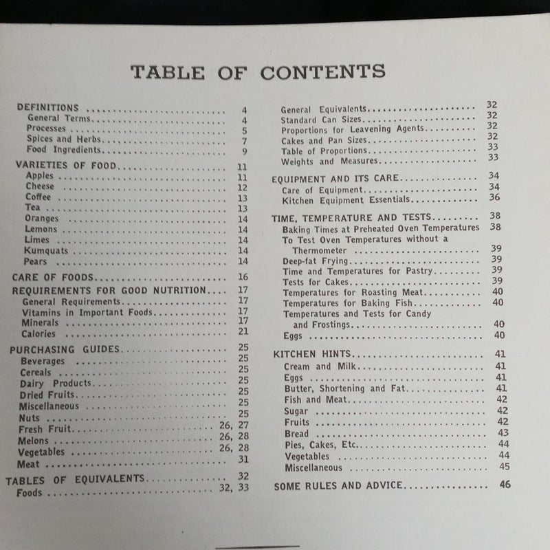 Culinary Art Institute 2000 Wonderful Facts about Food 1941