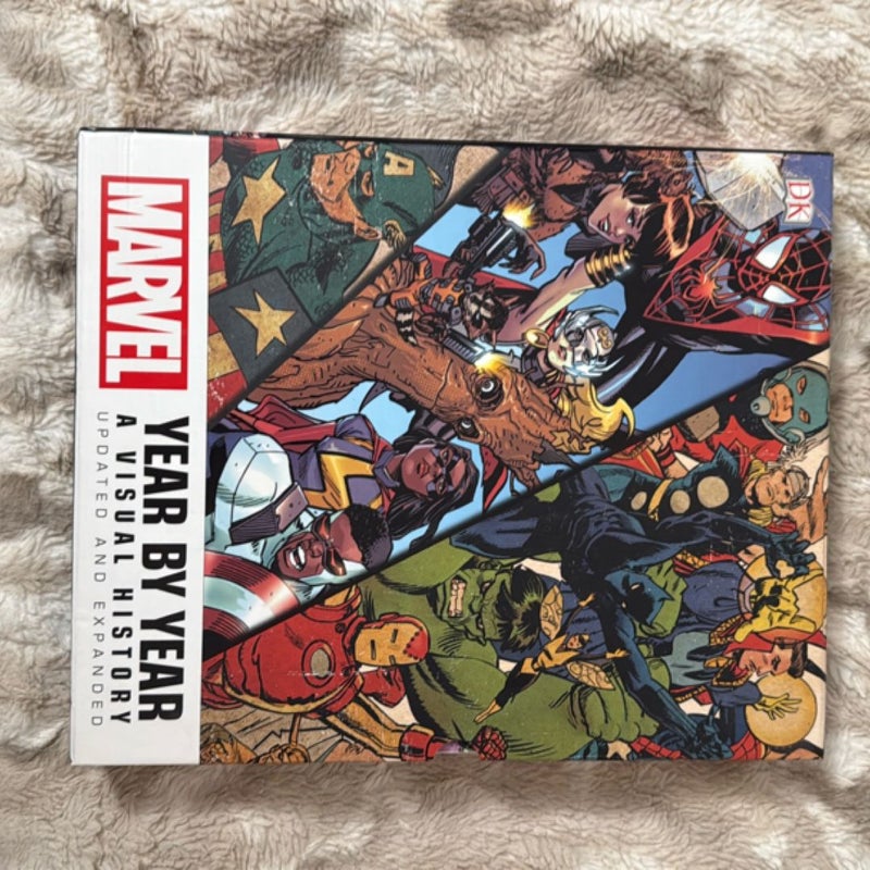 Marvel Year by Year