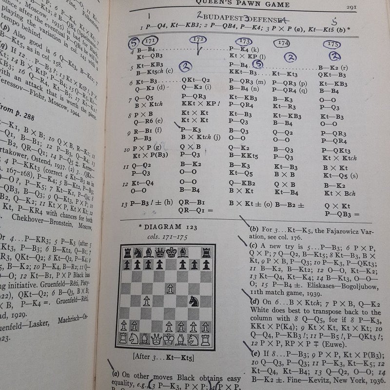 Practical Chess Openings 