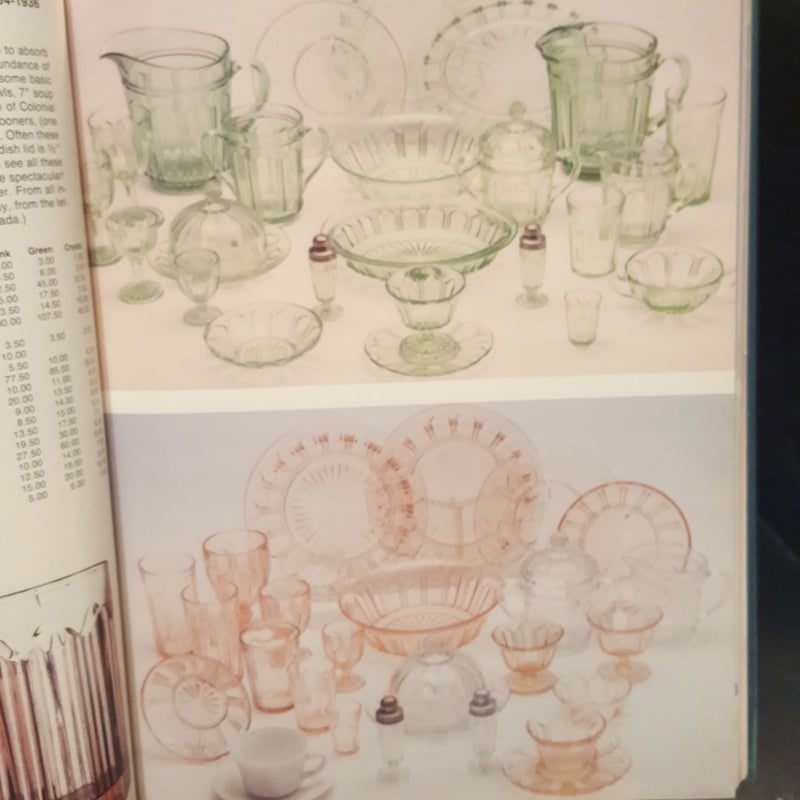 The Collector's Encyclopedia of Depression Glass