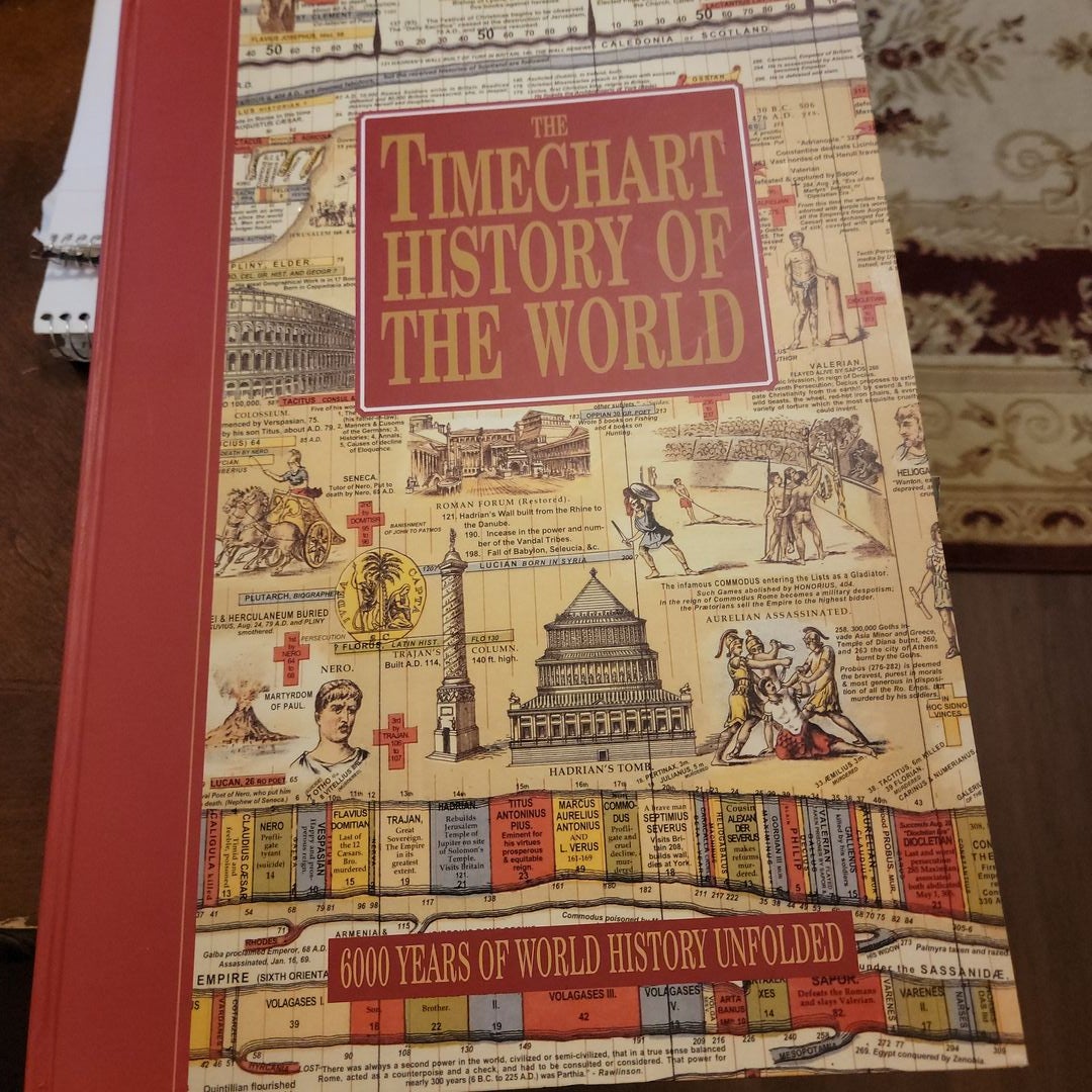 Timechart History of the World