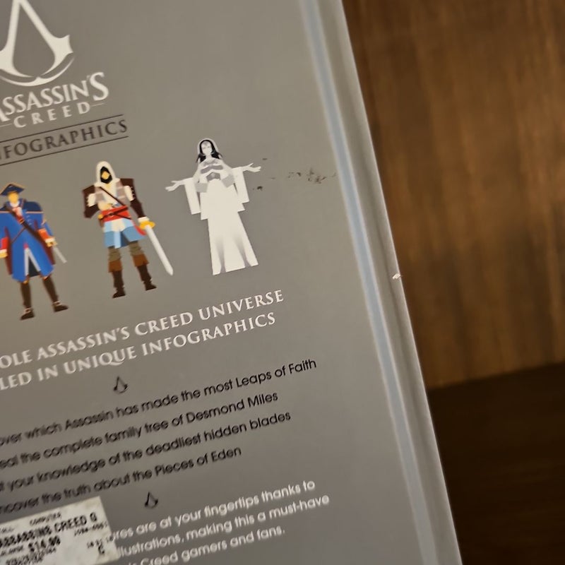 Assassin's Creed Infographics