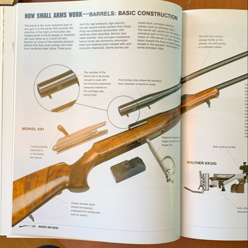 Firearms: The Illustrated Guide to Small Arms of the World