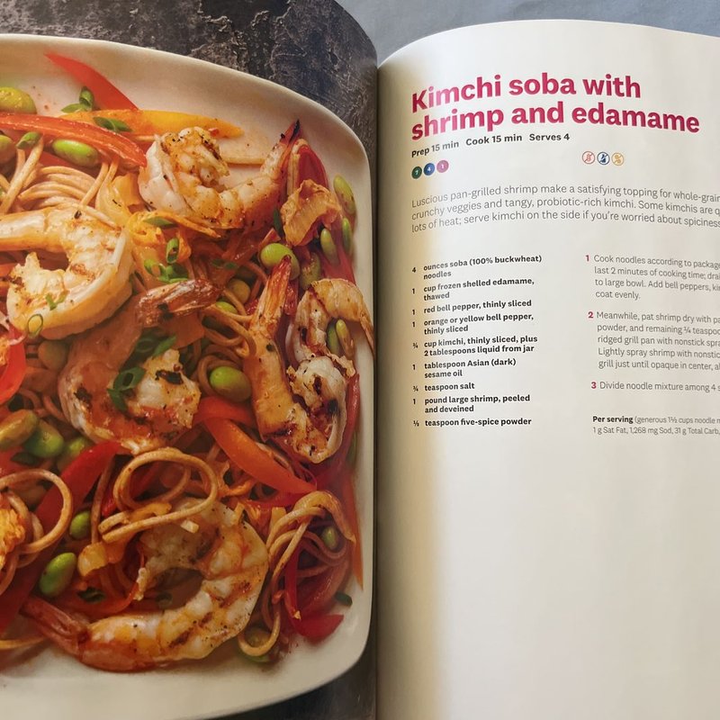 My WW program cookbook