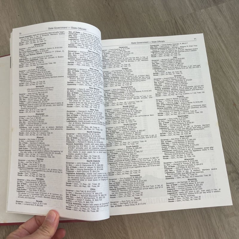 The world almanac and book of facts