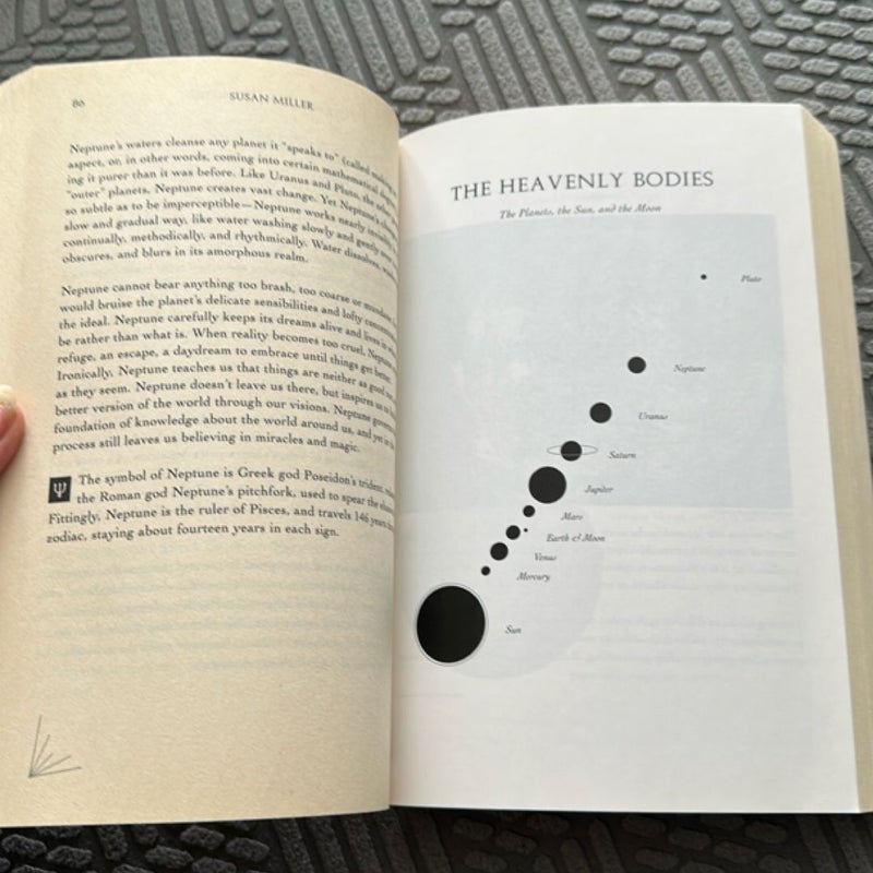 Planets and Possibilities