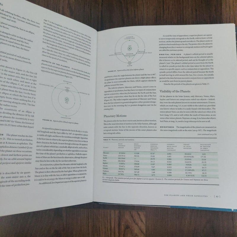 Norton's Star Atlas and Reference Handbook