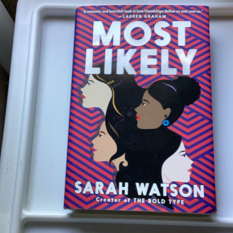 Most Likely
