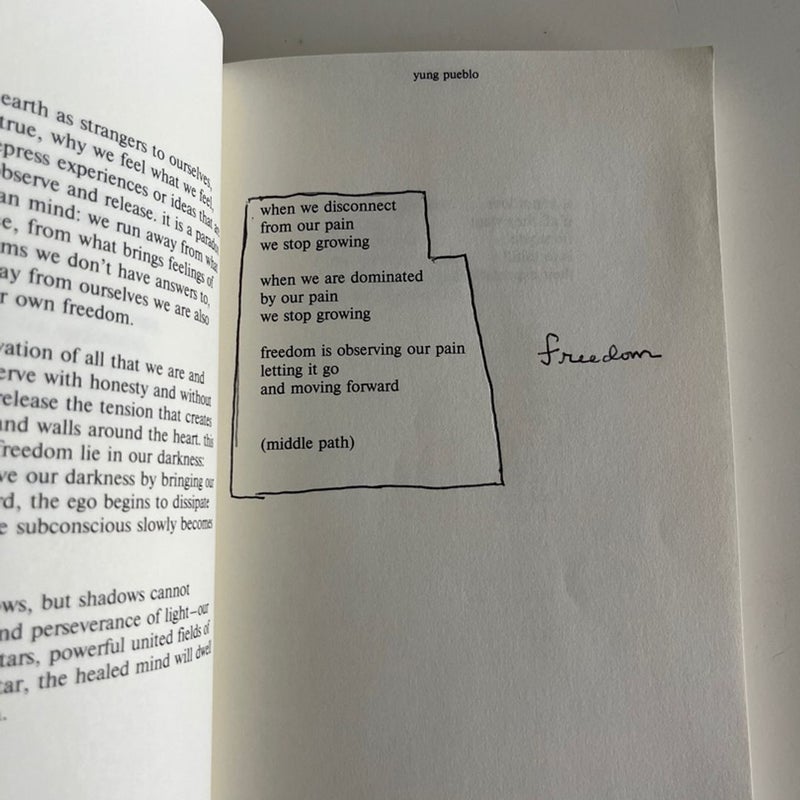 The Sun and Her Flowers & Inward