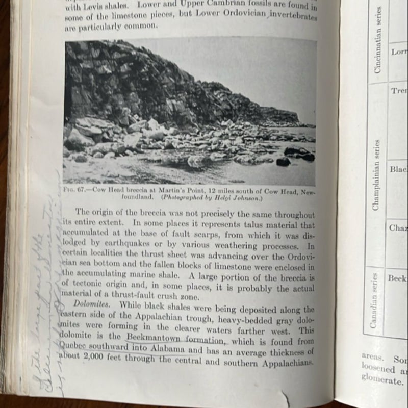 Historical Geology