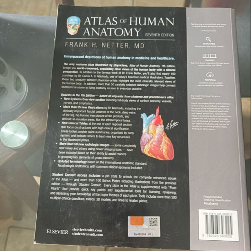 Atlas of Human Anatomy