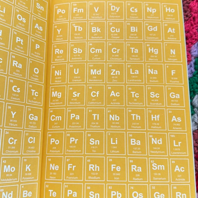 Lessons in Chemistry 