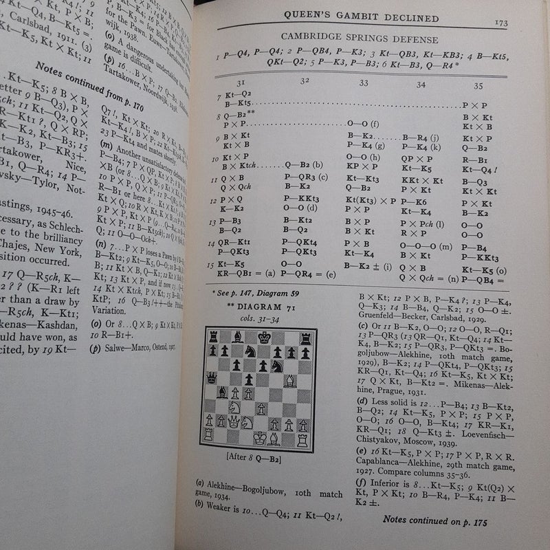 Practical Chess Openings 