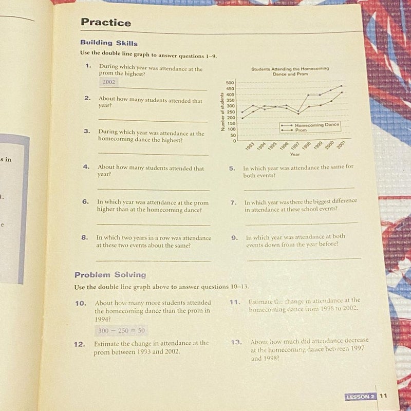 Top Line Math: Data, Tables and Graphs