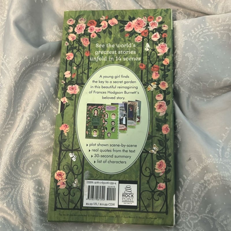 The Secret Garden Unfolded