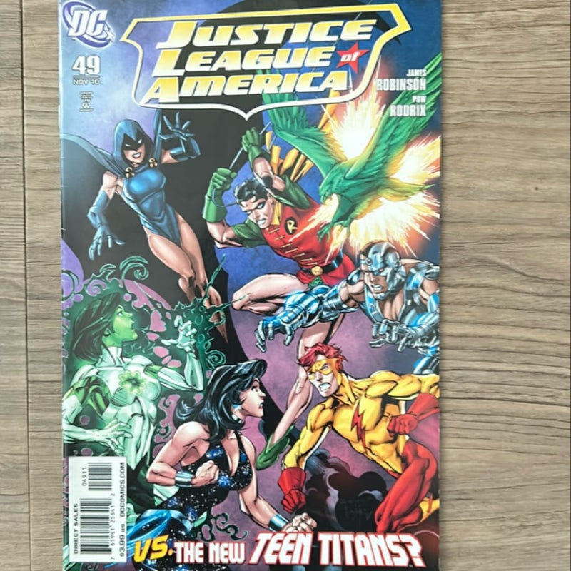 Justice League of America VS. The New Teen Titans