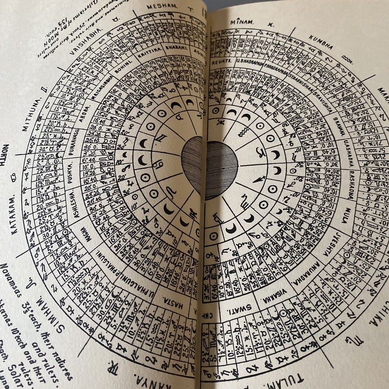 Esoteric Astrology 