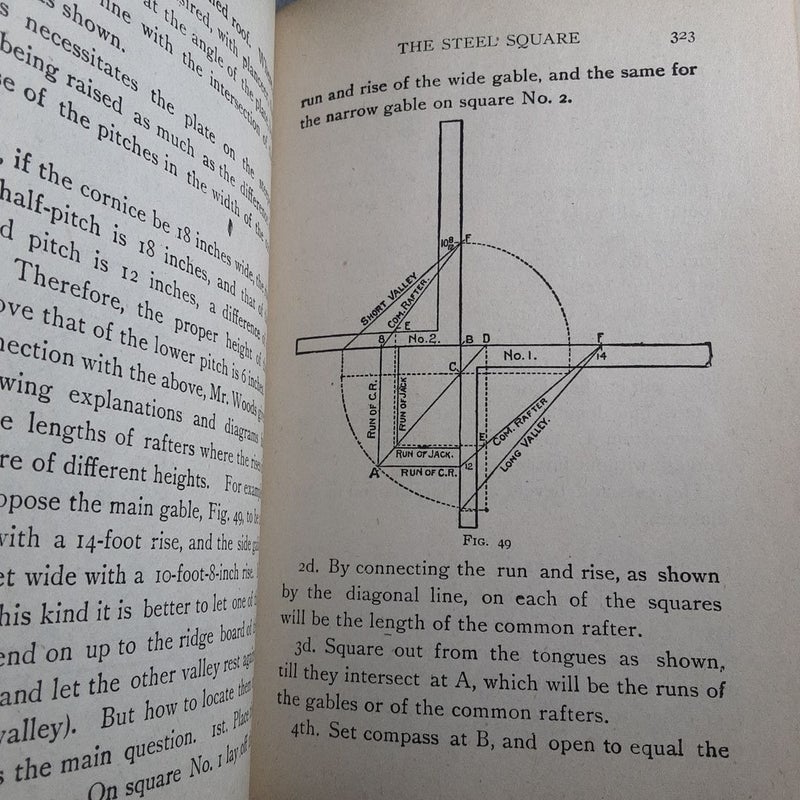 The Steel Square  A Practical Treatise 