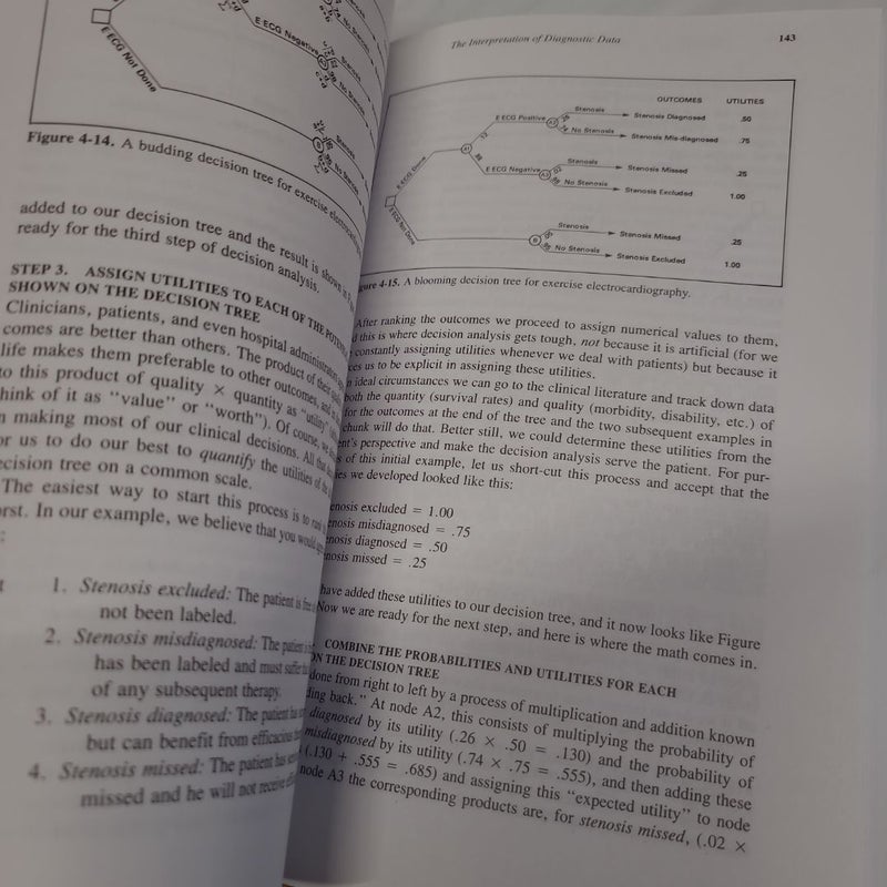 Clinical Epidemiology