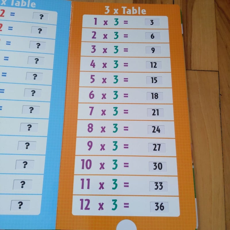 Times Tables