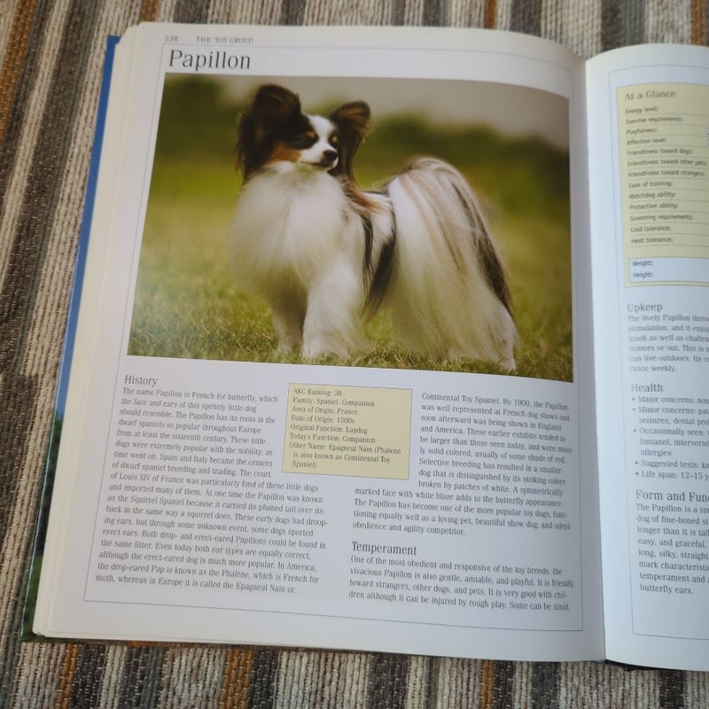 Encyclopedia of Dog Breeds