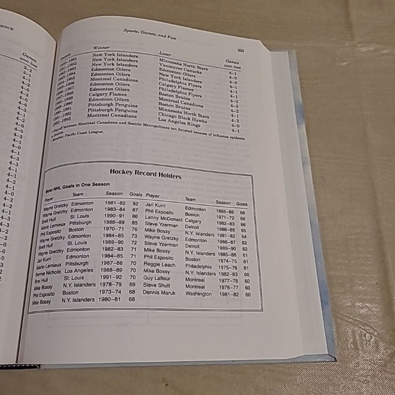 The New York Public Library Student's Desk Reference