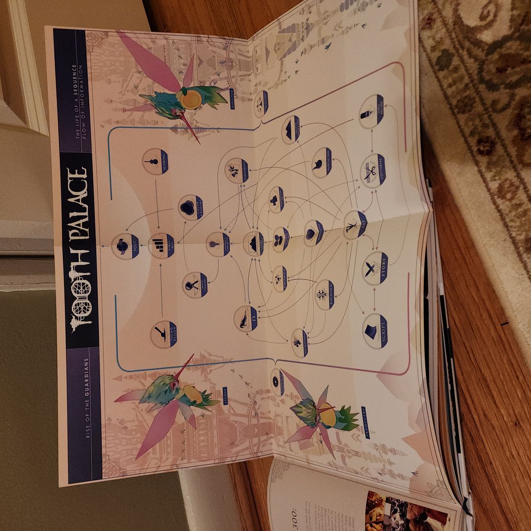 The Art of Rise of the Guardians by Ramin Zahed, Hardcover