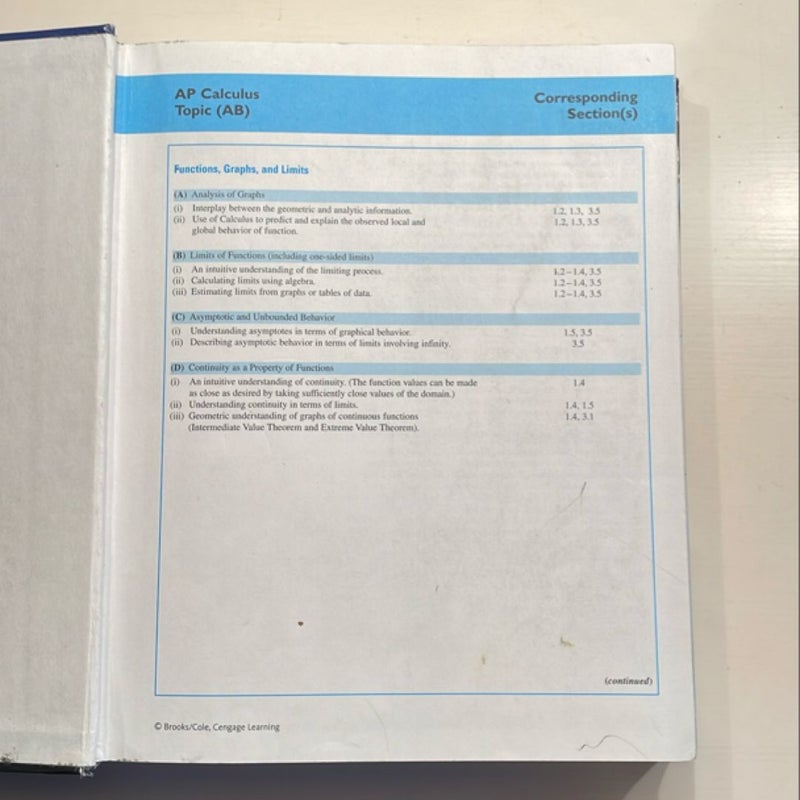 Calculus Single Var AP ED 9E