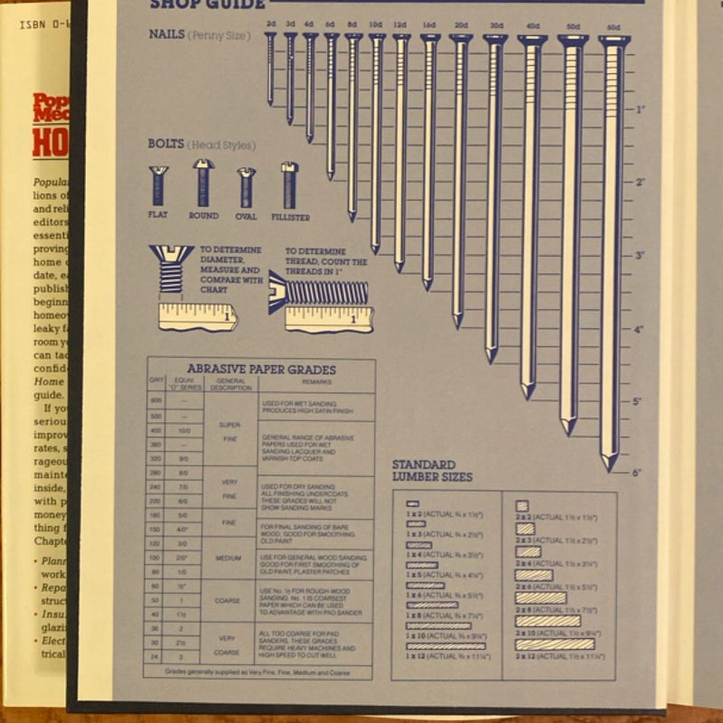 Popular Mechanics Home How-To
