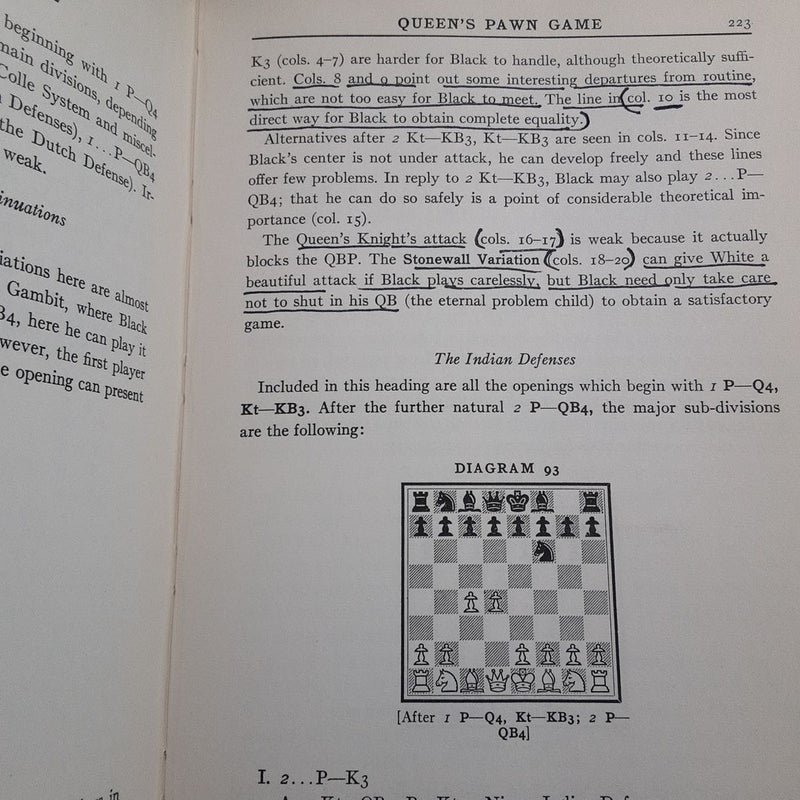 Practical Chess Openings 