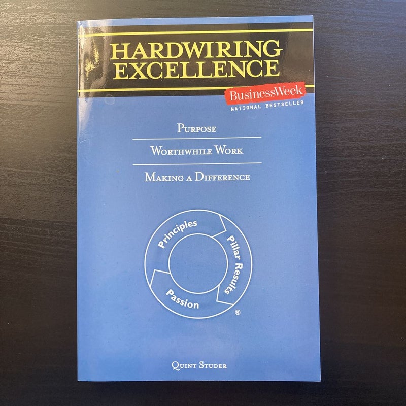 Hardwiring Excellence