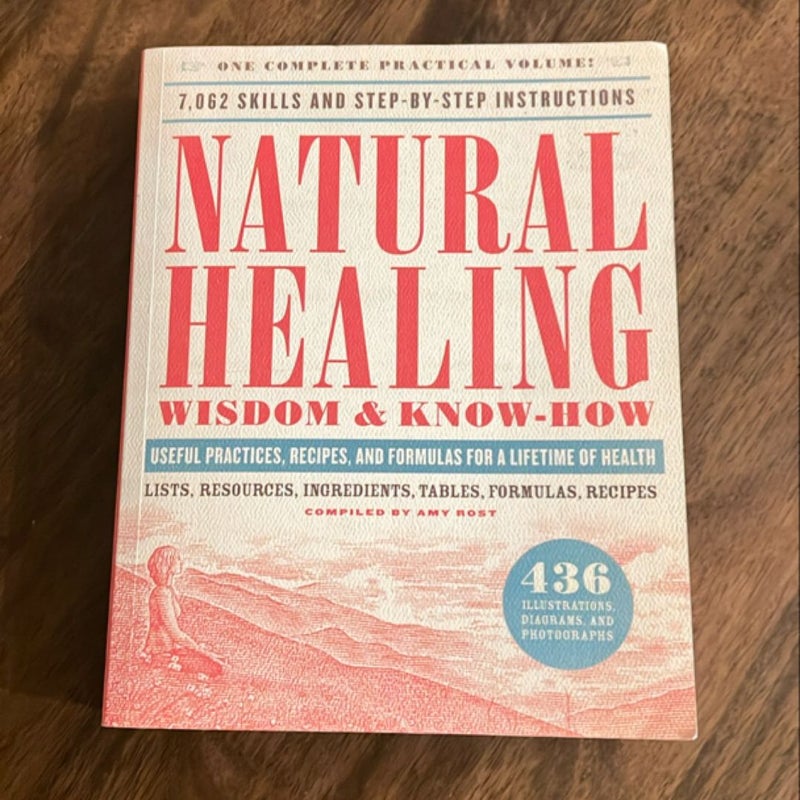 Natural Healing Wisdom and Know How